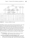 *Oracle Business Process Management Suite 11G Handbook