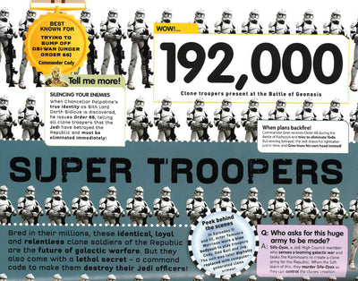 Star Wars: Absolutely Everything You Need To Know