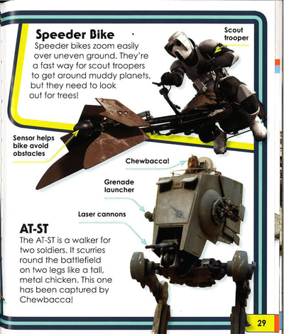 The Amazing Book Of Star Wars