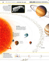 Knowledge Encyclopedia Space (Hb)