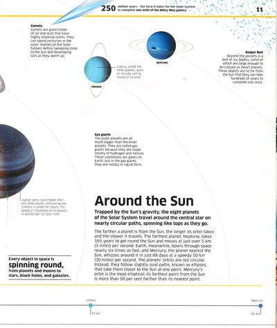 Knowledge Encyclopedia Space (Hb)