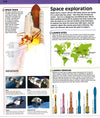 Knowledge Encyclopedia Space (Hb)