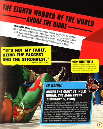 Wwe Absolutely Everything You Need To Know
