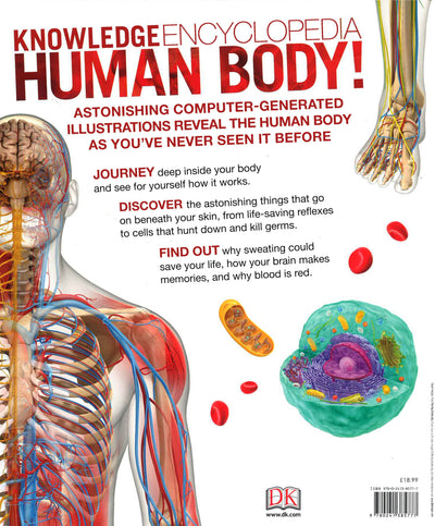 Knowledge Encyclopedia Human Body!