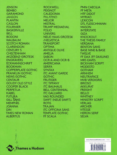 The Evolution Of Type