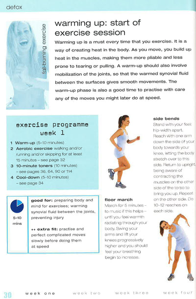 Bikini Fit: The 4-Week Plan