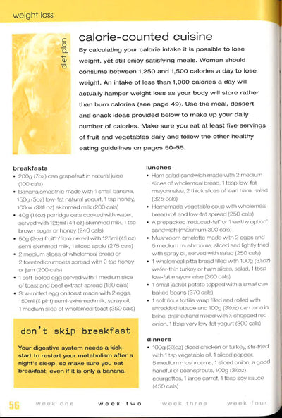 Bikini Fit: The 4-Week Plan