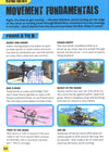Fortnite: Essential Guide 100% Unofficial