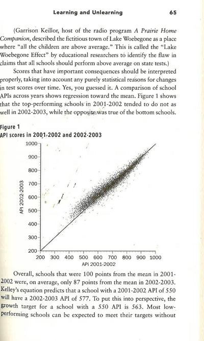 What The Luck? The Surprising Role Of Chance In Our Everyday Lives