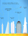 London Infographic Sticker Activity Book