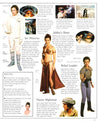 Star Wars: The Visual Dictionary
