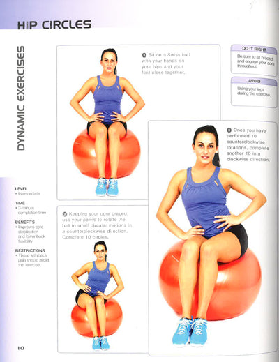 Anatomy Of Core Stability