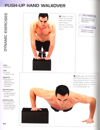 Anatomy Of Core Stability