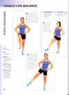 Anatomy Of Core Stability