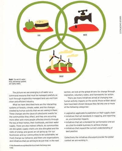 The Green Design And Print Production Handbook (Hb)