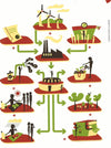 The Green Design And Print Production Handbook (Hb)