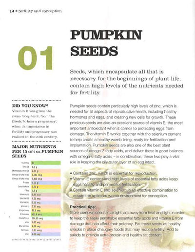 100 Best Foods For Pregnancy