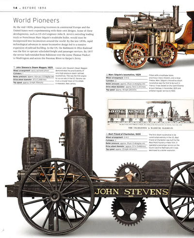Cars, Trains And Planes: Difinitive Visual History