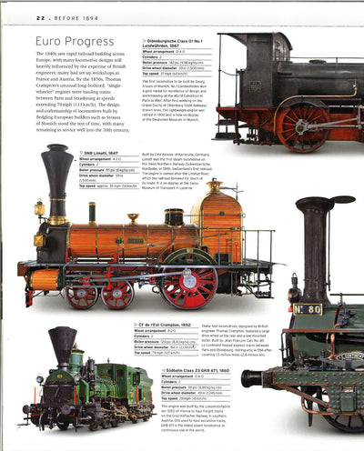 Cars, Trains And Planes: Difinitive Visual History