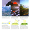 Weather: A Visual Guide