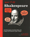 Know It All Shakespeare