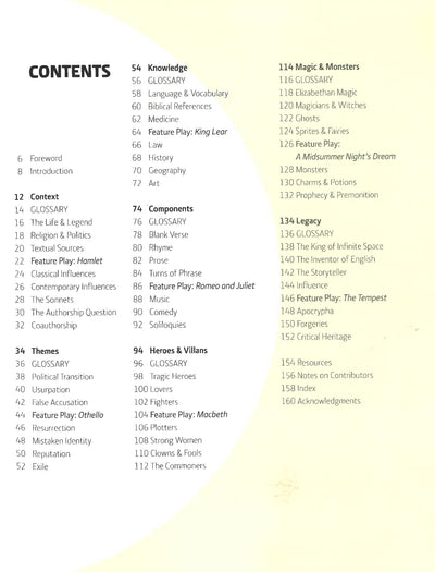 Know It All Shakespeare