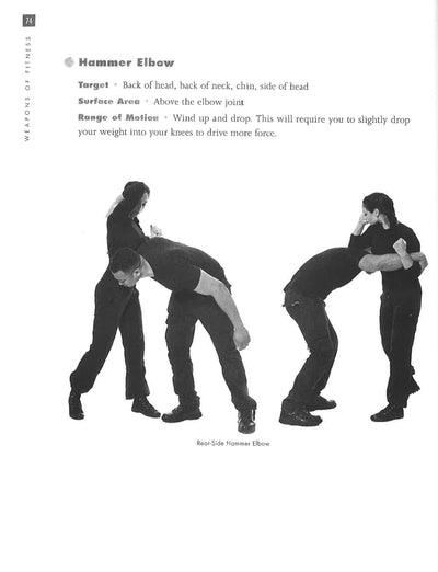 Avital Zeisler:Weapons Of Fitness (Bwd)