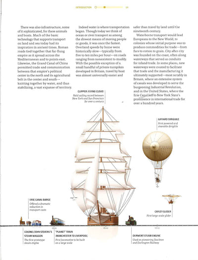 The Way To Go: Moving By Sea, Land, And Air