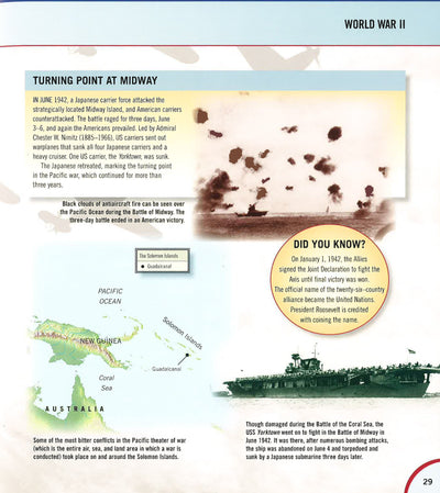 World War Ii ( Fact Atlas Series )