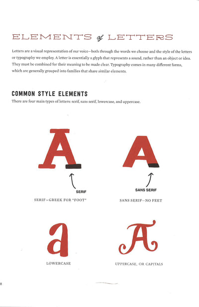 The Joy Of Lettering