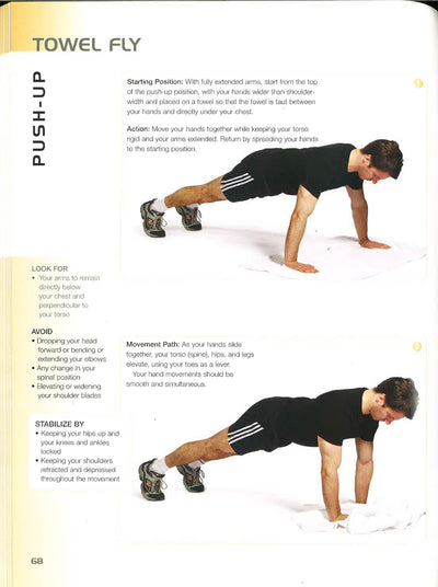 Anatomy Of Strength Training
