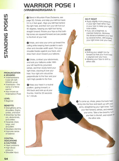 Anatomy Of Yoga