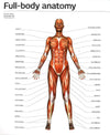 Anatomy Of Fitness: Tai Chi