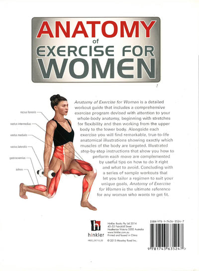 Anatomy Of Exercise For Women