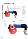 Anatomy Of Exercise For Women