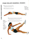 Anatomy Of Exercise For Women