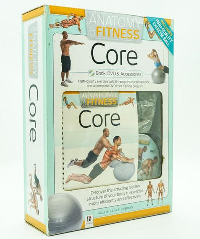 Anatomy Of Fitness: Core