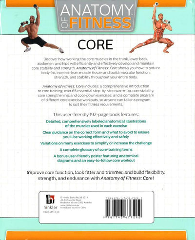 Anatomy Of Fitness: Core