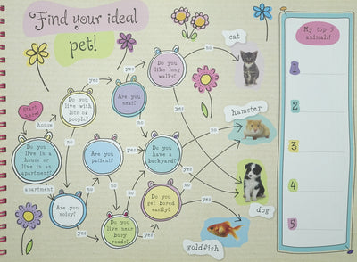 Best Friends Forever Doodle Pad