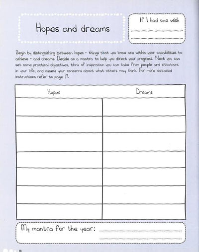 The Bullet-Point Life Planner