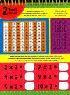 First Learning: Time Tables