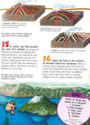 100 Facts Volcanoes
