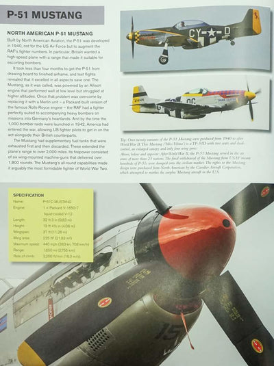 Ultimate Power - The History Of Military Aircraft (Hb)