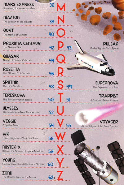 Space From A To Z