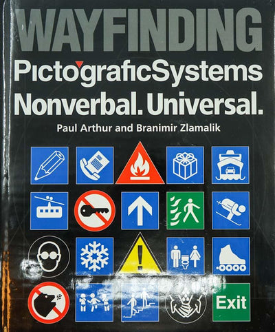 Wayfinding: Pictografic Systems Nonverba (Hb)